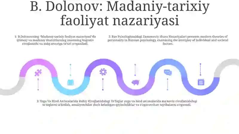 Rus Psixologiyasidagi Zamonaviy Shaxs Nazariyalari 4