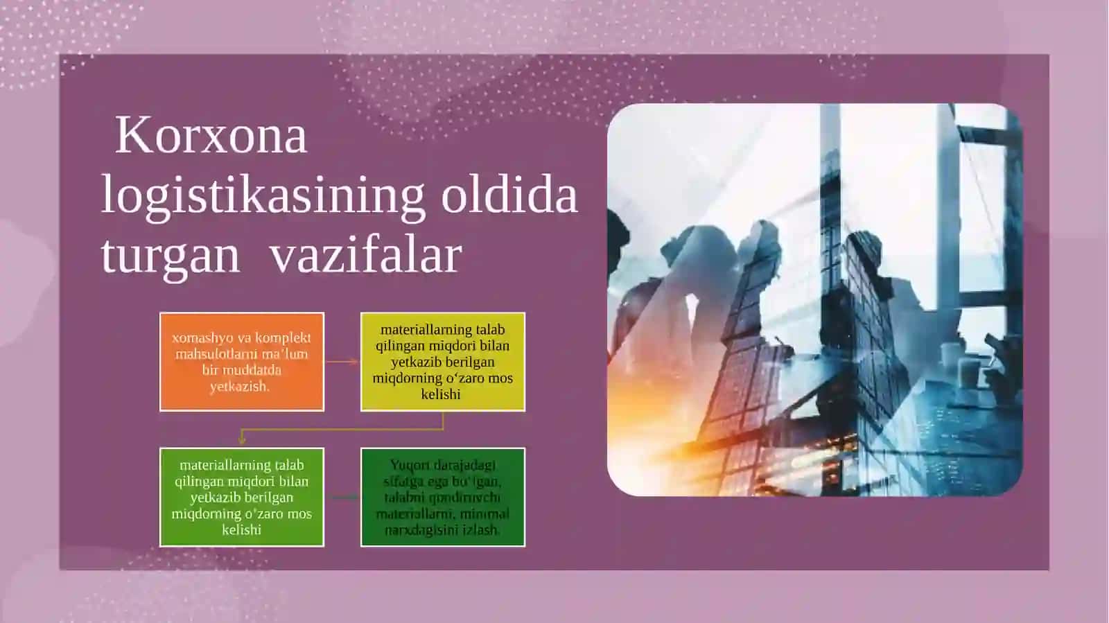 Xususiy korxonalarning tashkiliy-iqtisodiy asoslari 4