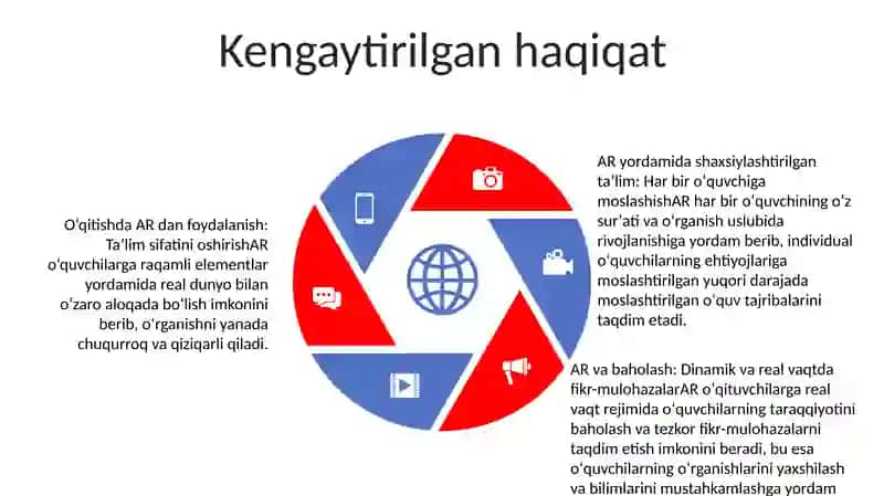 Interaktiv doskalar 4