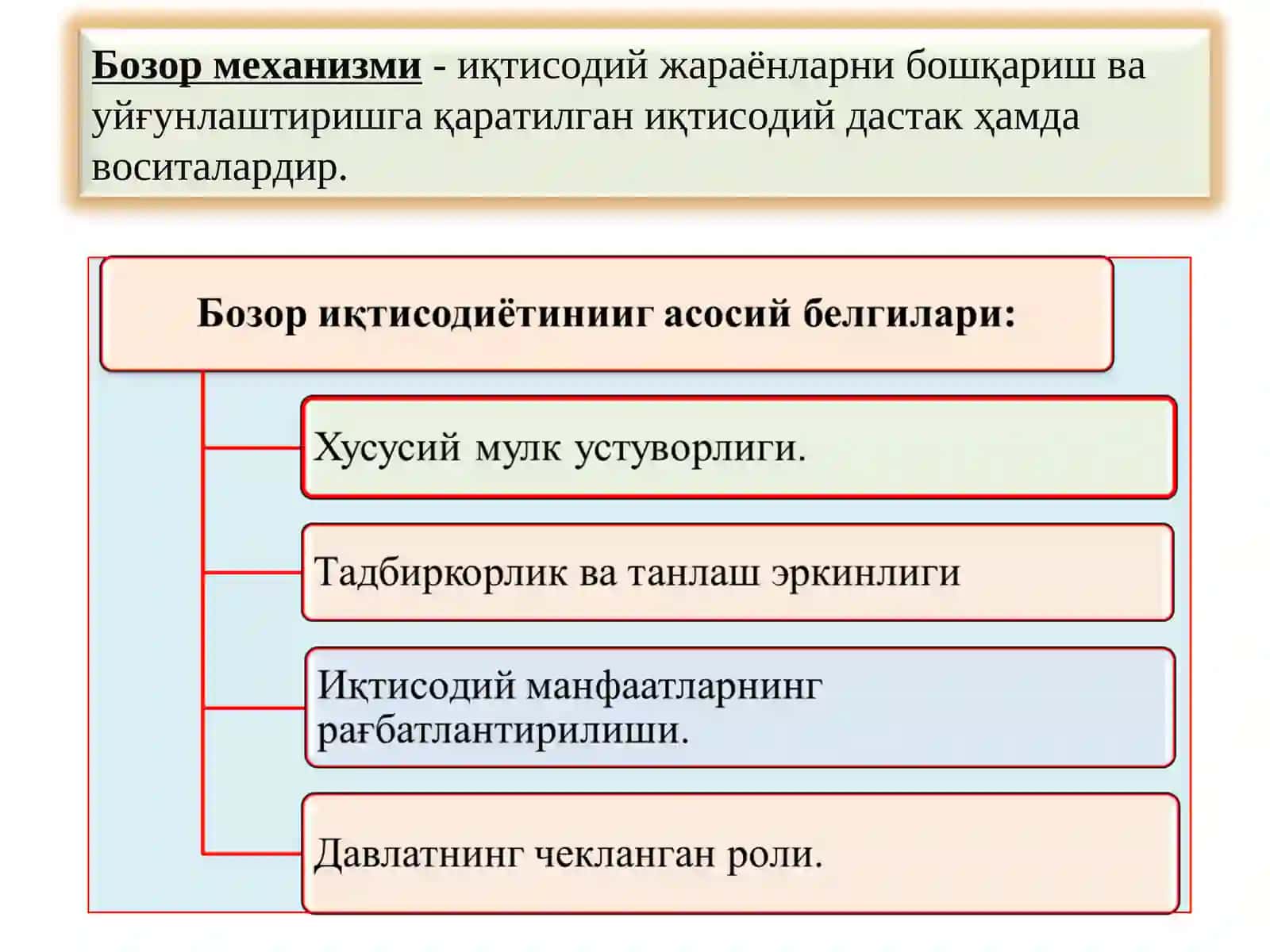 Бозор иқтисодиёти ва уни вужудга келиши 4
