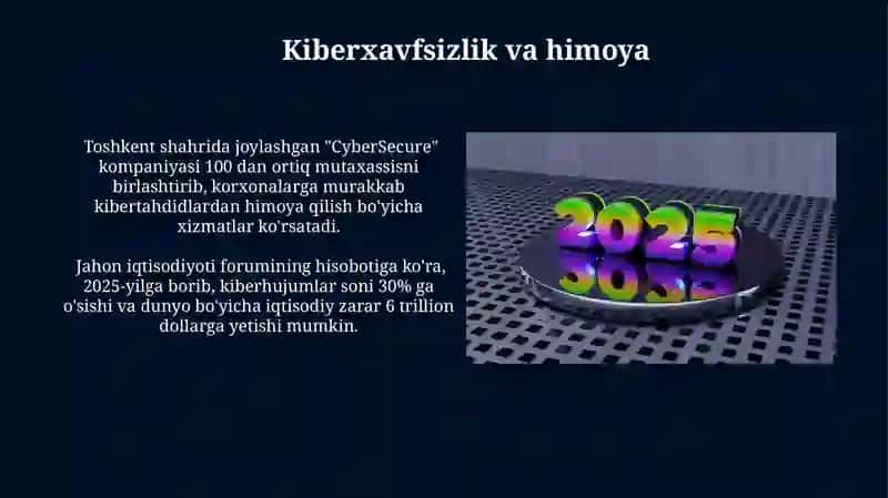 IT va texnologiya kelajak yo’li 4