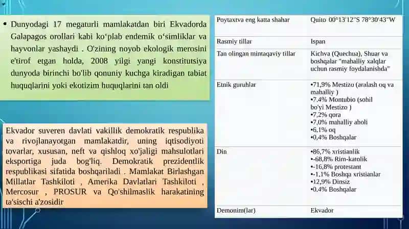EkvaDOR RESPUBLIKASI 4