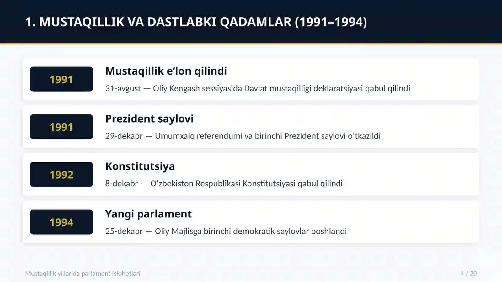 Mustaqillik Yillarida Uzbekistonda Parlament Tizimidagi Ishlohtlar 1991-2025 | Professional Tahlil va Tarixiy Sharh 4