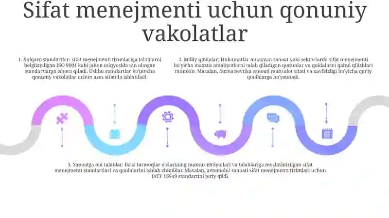 Sifatni Boshqarishda Standartlashtirishning Tashkiliy Huquqiy Asoslari 4
