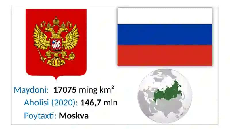 Rossiya Federatsiyasi 4