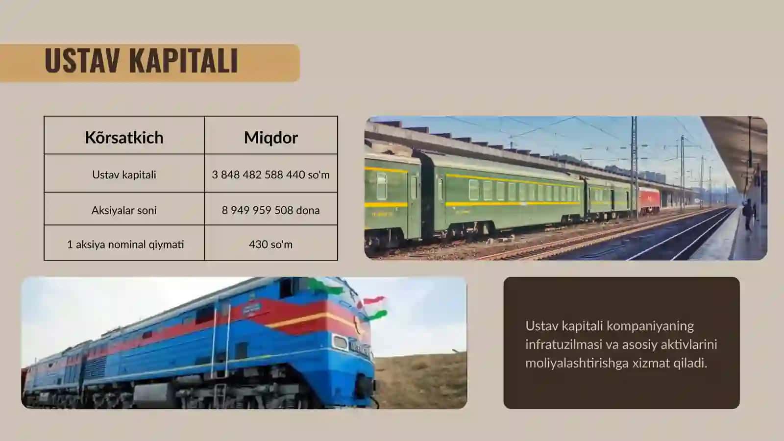 UZBEKISTAN RAILWAYS AKSIYADORLIK JAMIYATINING TAHLILI 4