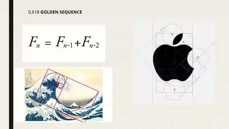 Fibonacci buketma-ketlikning qo‘ng‘iroq misollari 4