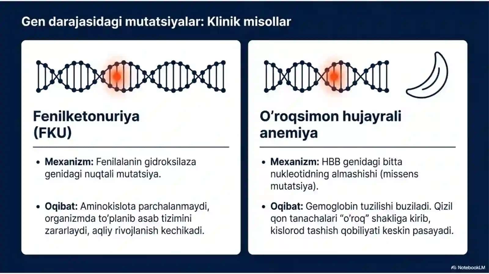 Mutatsiyalar: sabablari, shakllari, ahamiyati va biologik oqibatlari 4