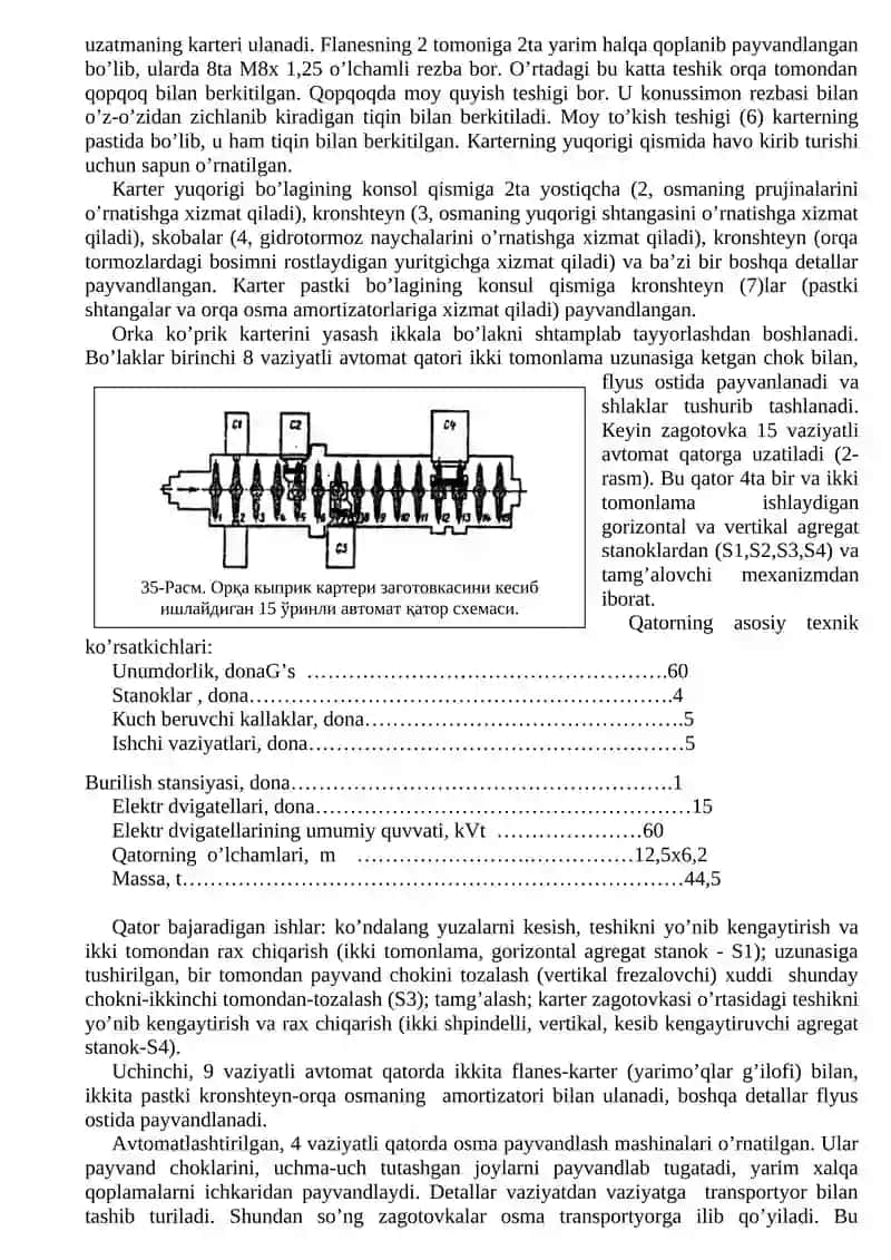 Кorpus detallarini tayyorlash 4
