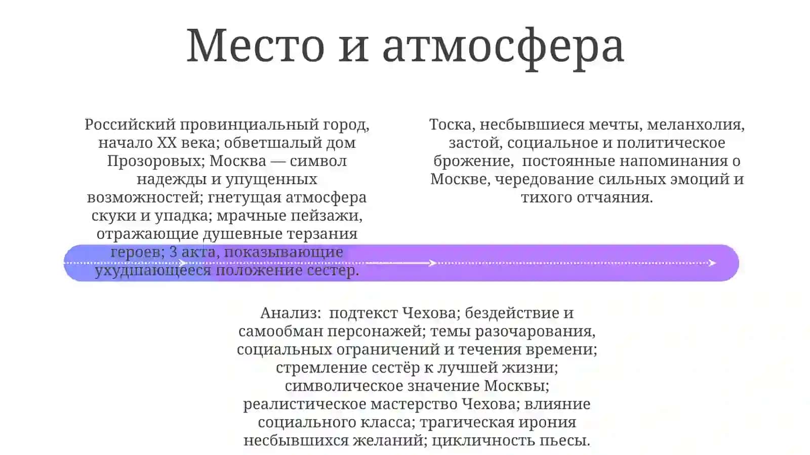 Трисестры 4