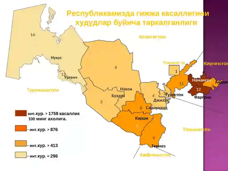 Gelmintozlar. Askaridozda epidemiologik nazorat 4