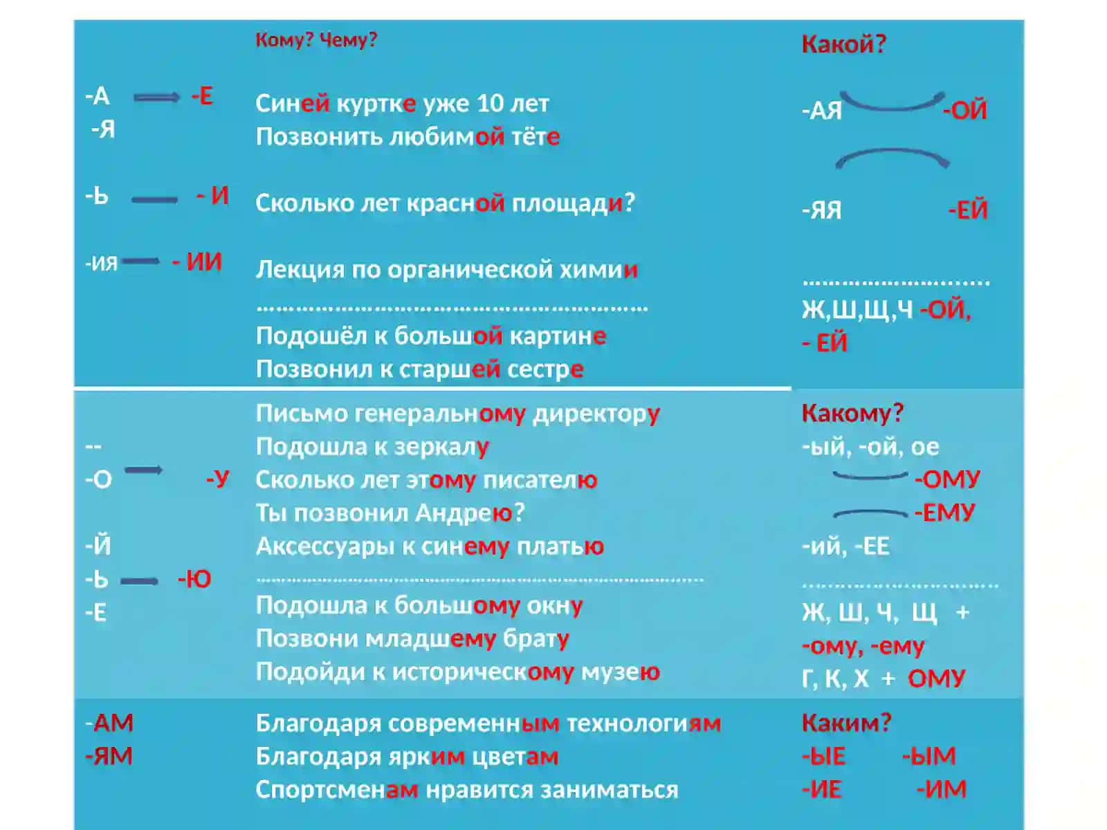 Математика 4