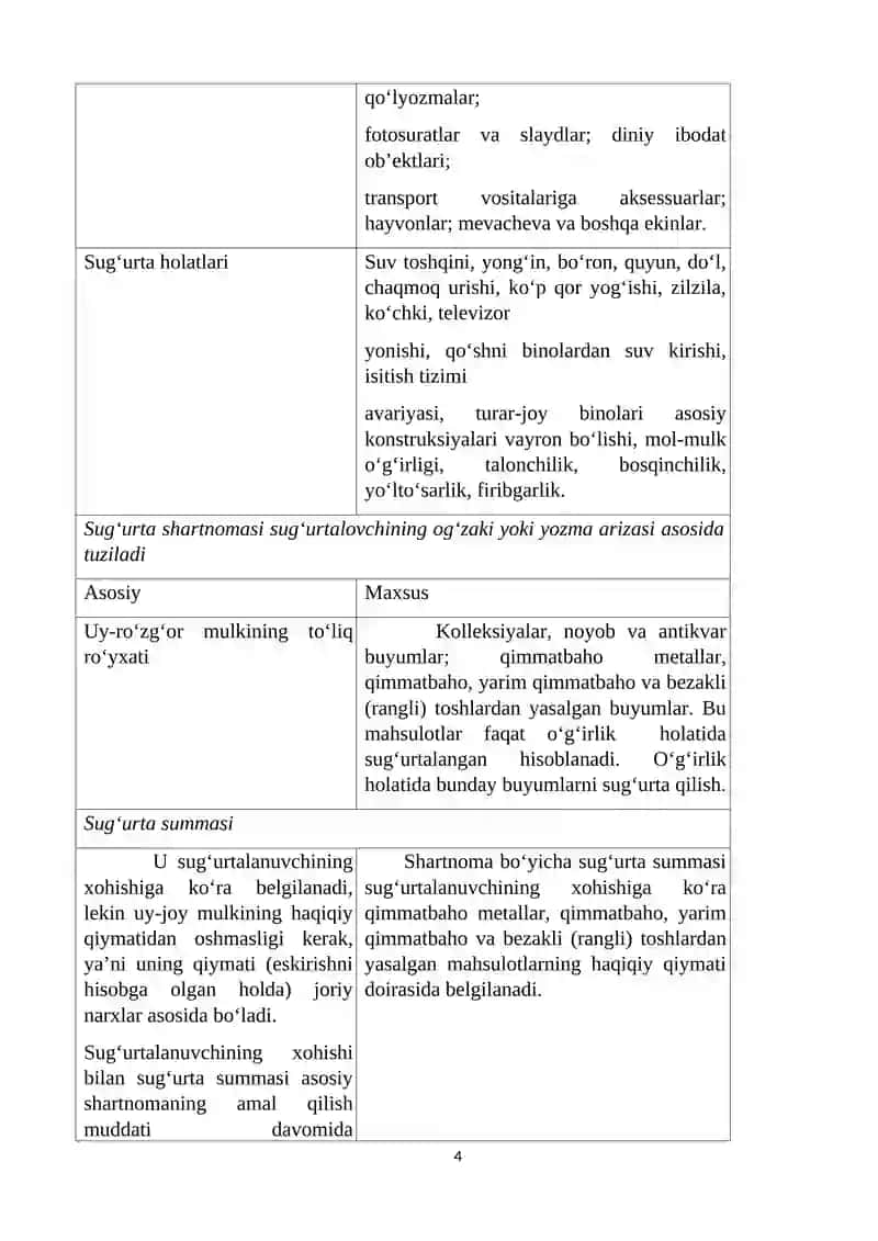JISMONIY VA YURIDIK SHAXSLARNING MULKINI SUG‘URTA QILISH 4