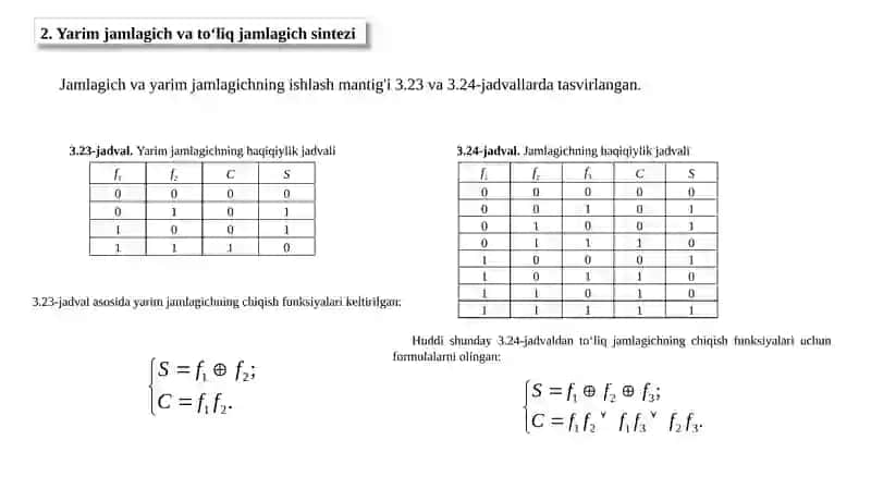 Ikkilik sonlar jamlagichi sintezi 4