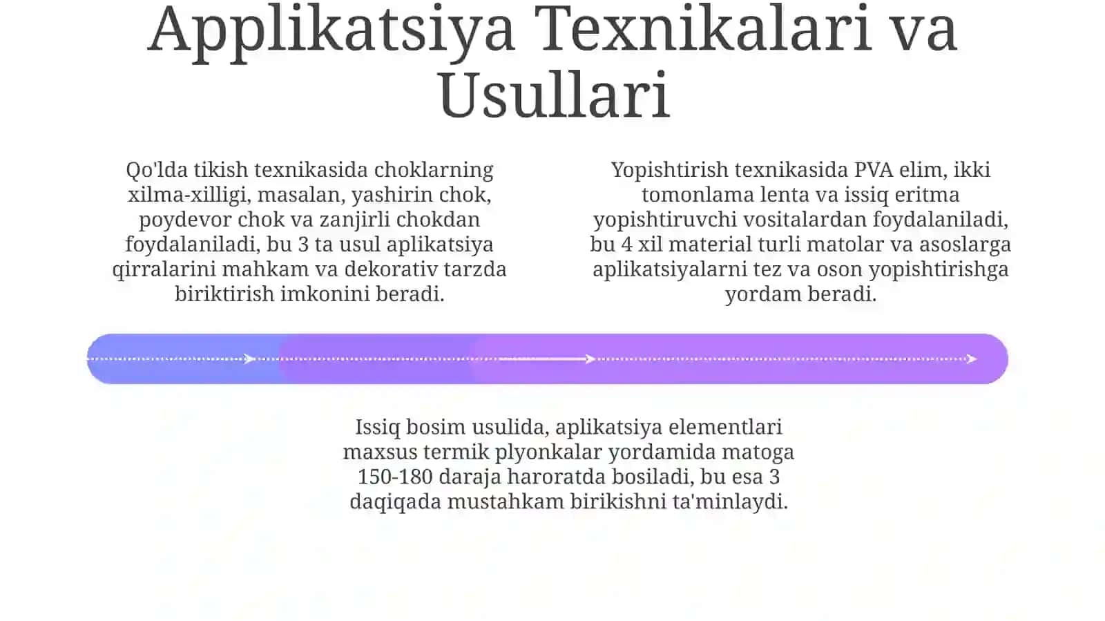 Mavzu: Applikatsiya: Ta'rif, Mohiyat va Materiallar 4