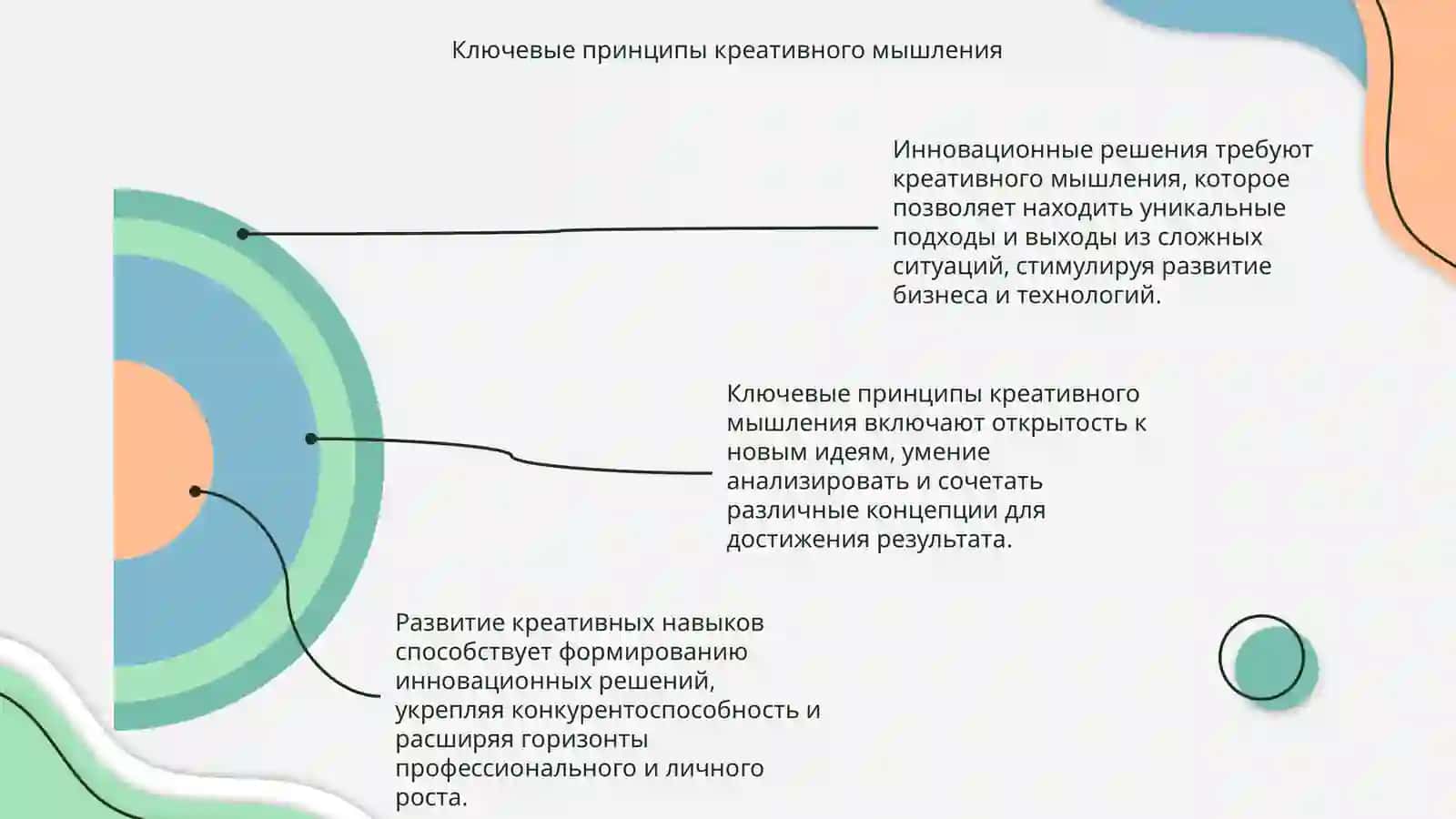 Инновационное решения и креативное мышление 4