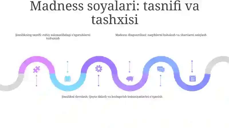 Telba 4