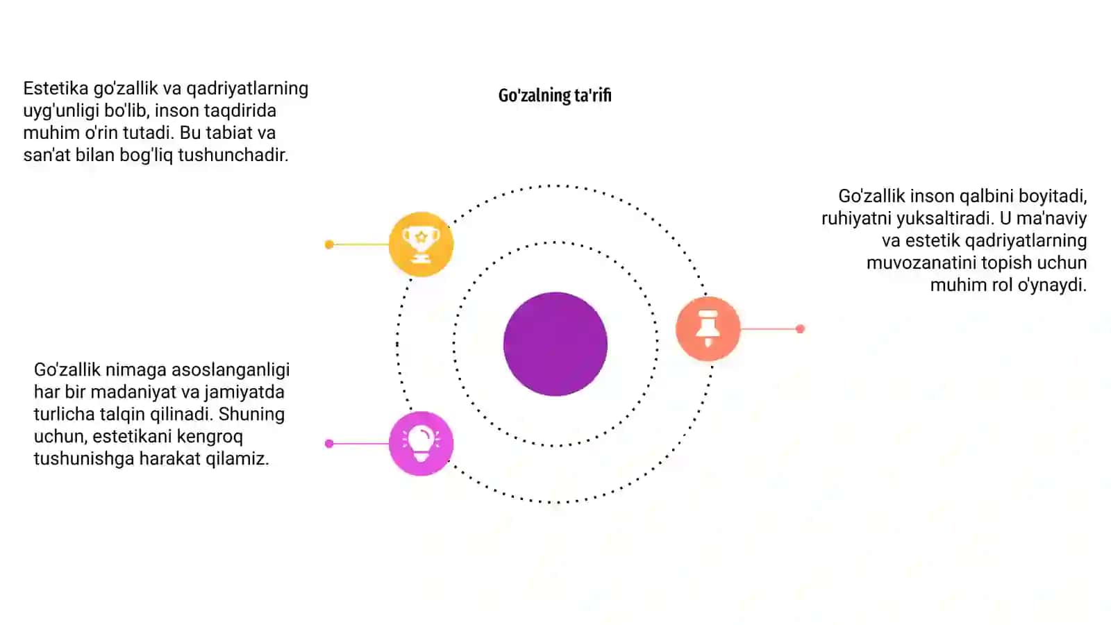Estetika 4