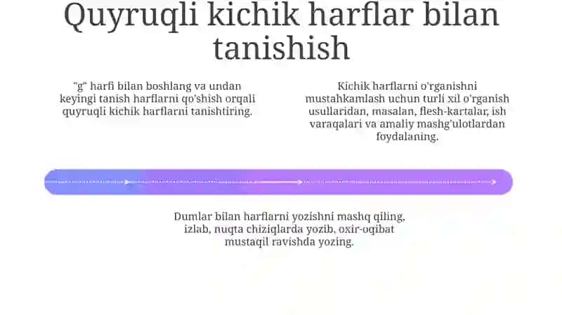 Halqali elementli kichik harflarni oʻrgatish 4