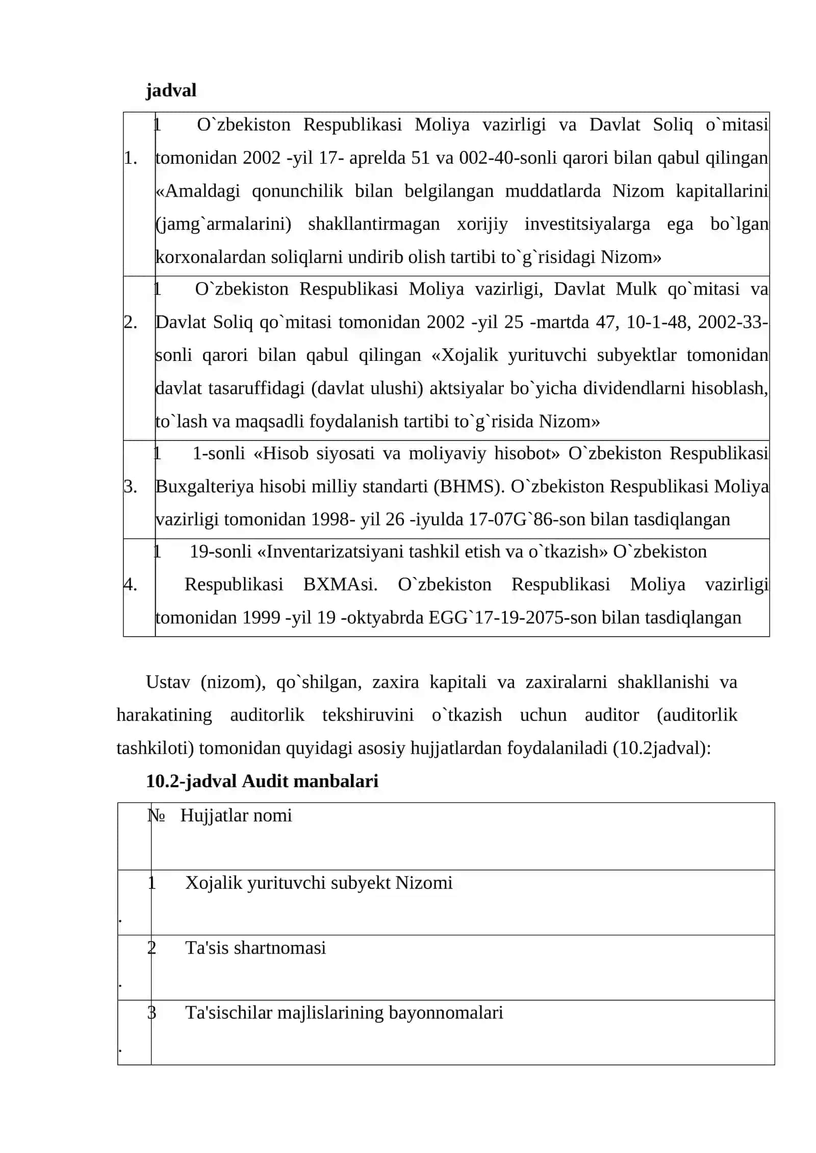 Auditning maqsadi va ma'lumot manbalari 4