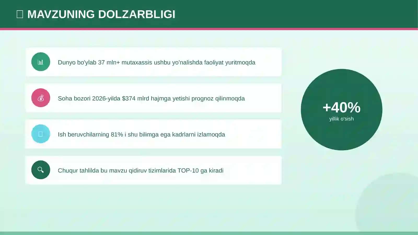Optika: samarali strategiyalar (chuqur tahlilda) 4