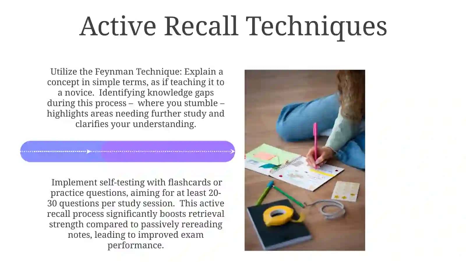 Effective Note-Taking Methods 4