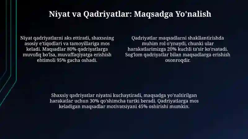 Uyqusizlik va Maqsadga Erishish 4