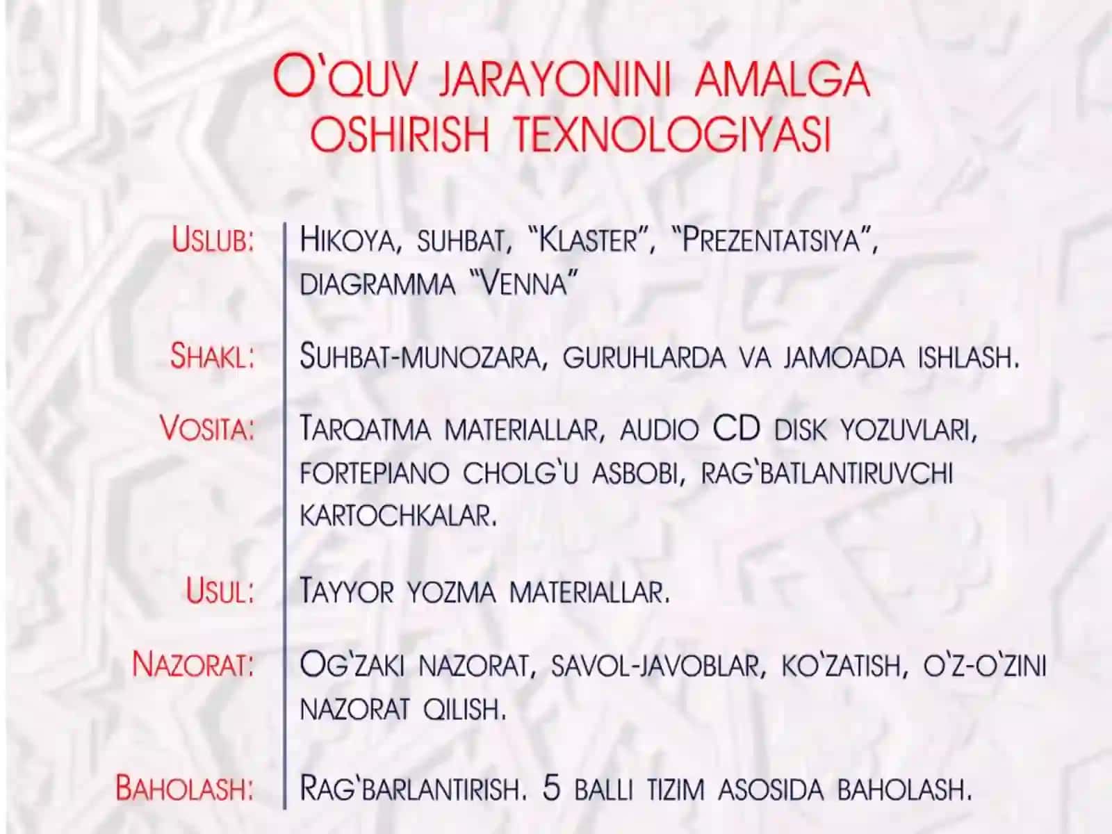 5-sinf Musiqa fanidan Opera san'ati mavzusida ochiq dars ishlanma 4