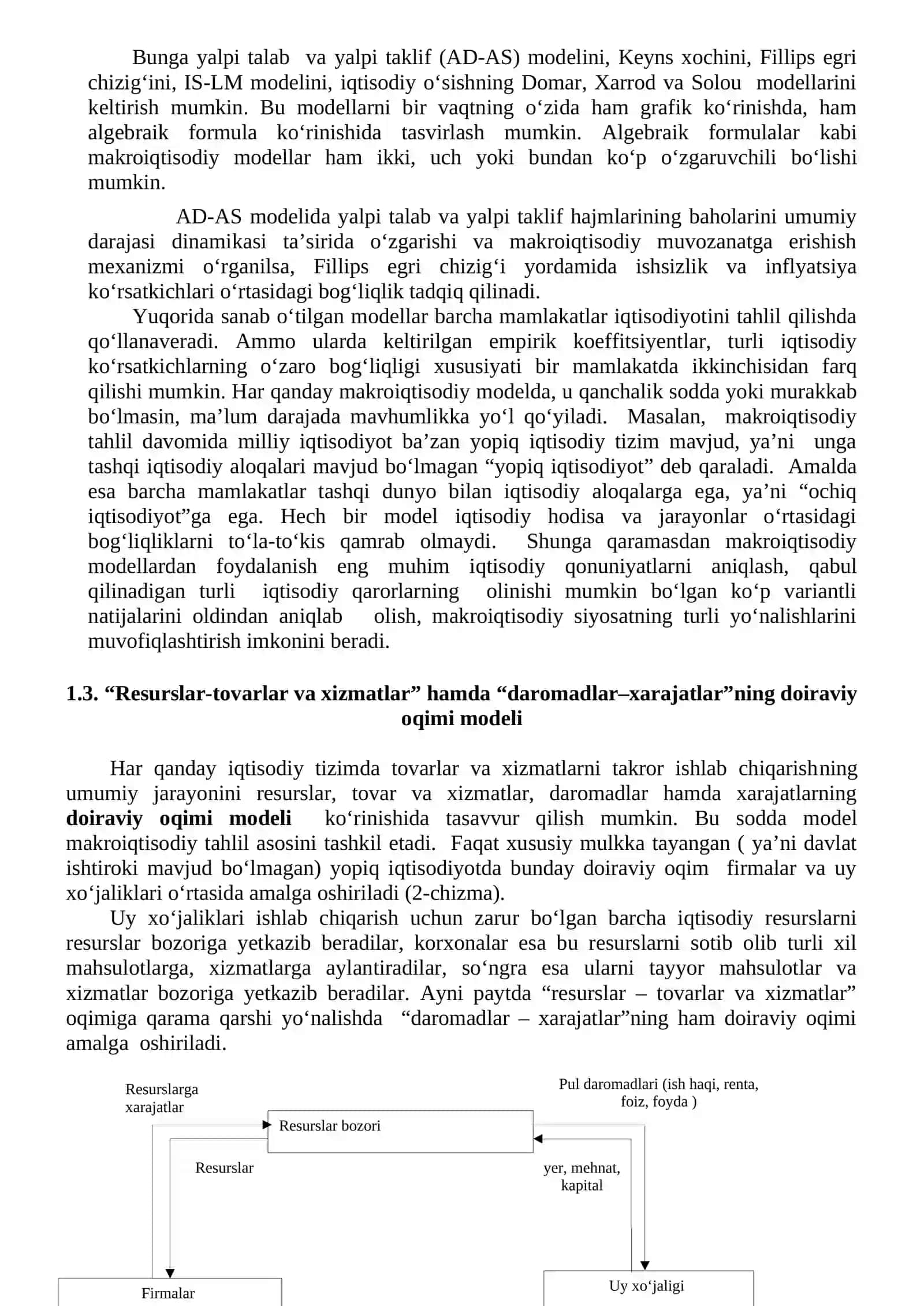 “MAKROIQTISODIYOT” FANIGA KIRISH 4