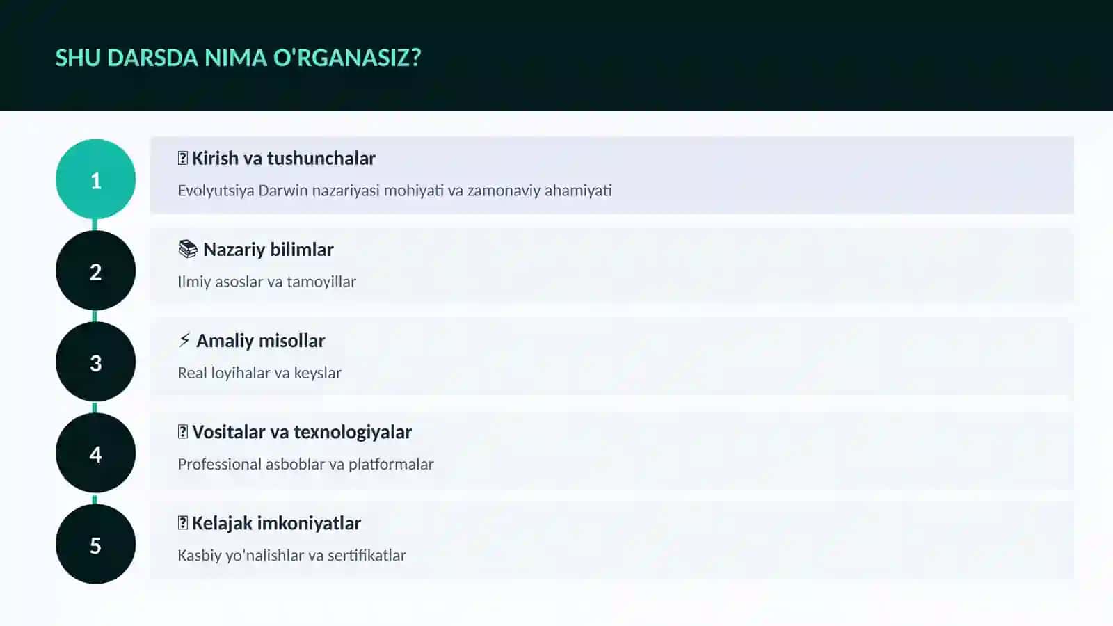 Evolyutsiya Darwin nazariyasi 4