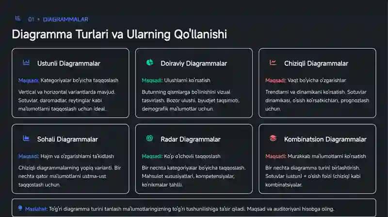 Grafik Imkoniyatlari 4