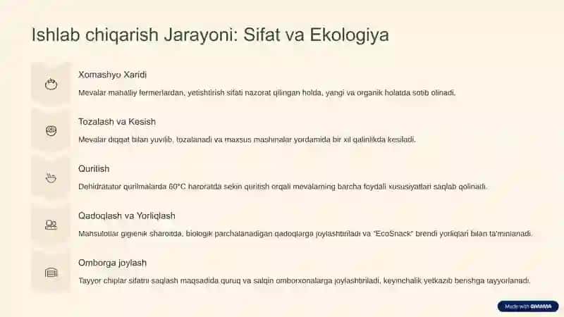 Bozor va uning tuzilishi 4
