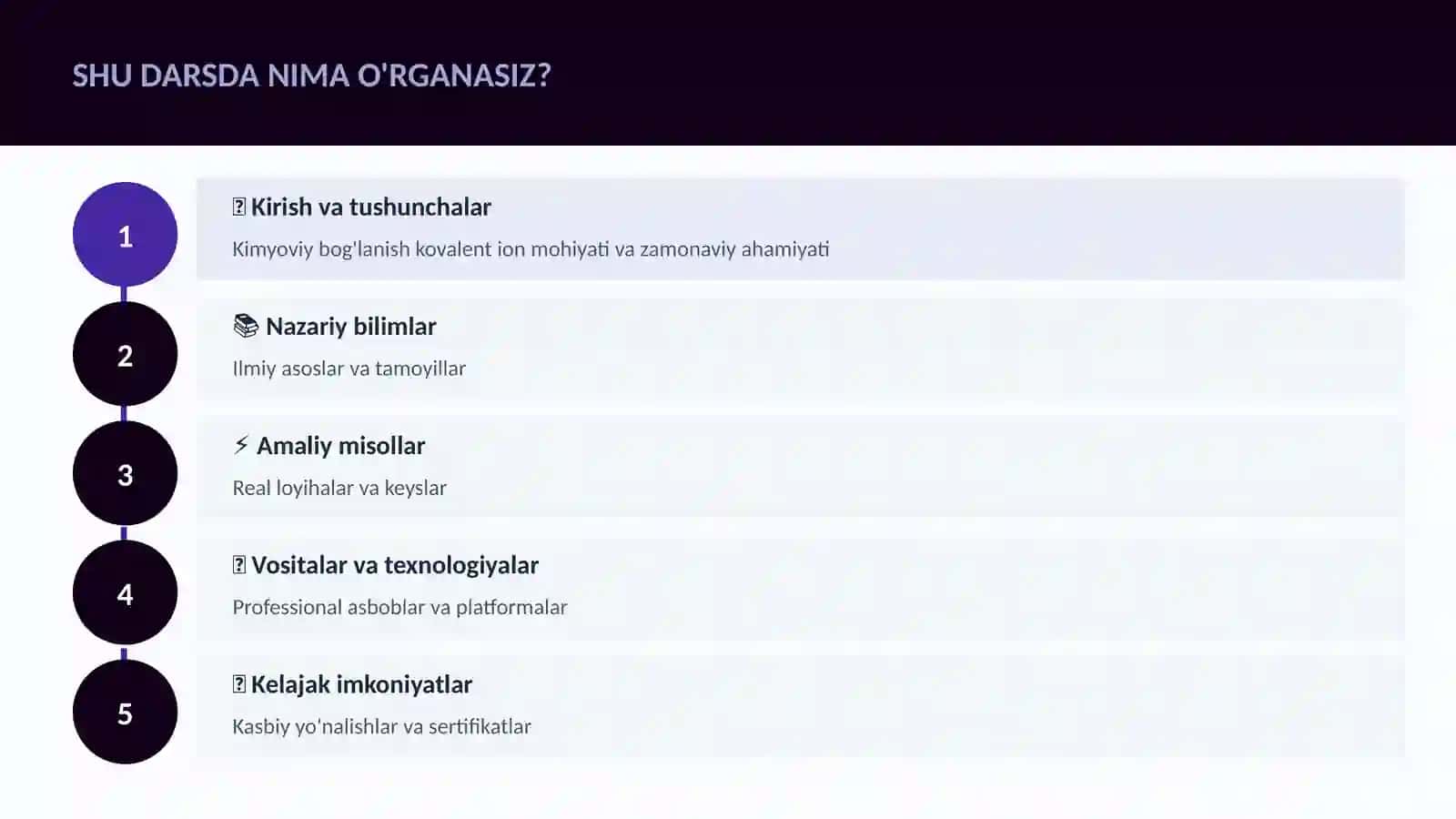 KIMYO — UY VAZIFALARI 4