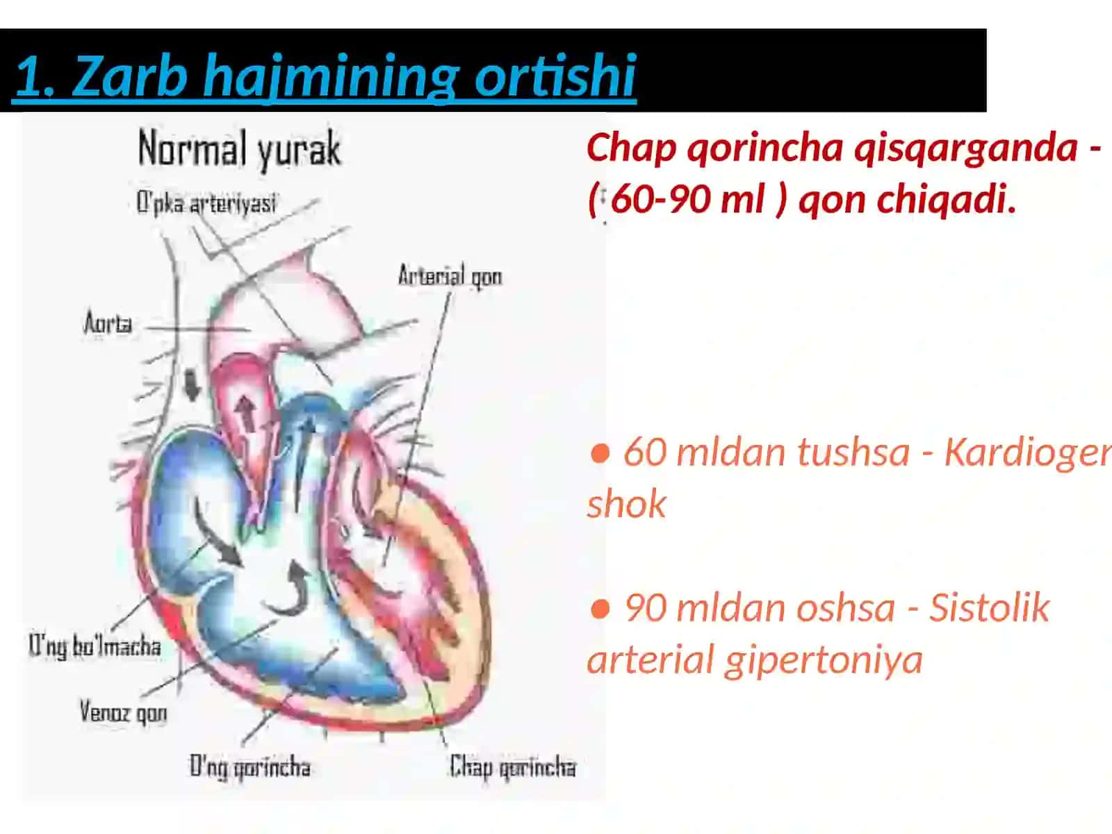ArterialGipertenziya 4