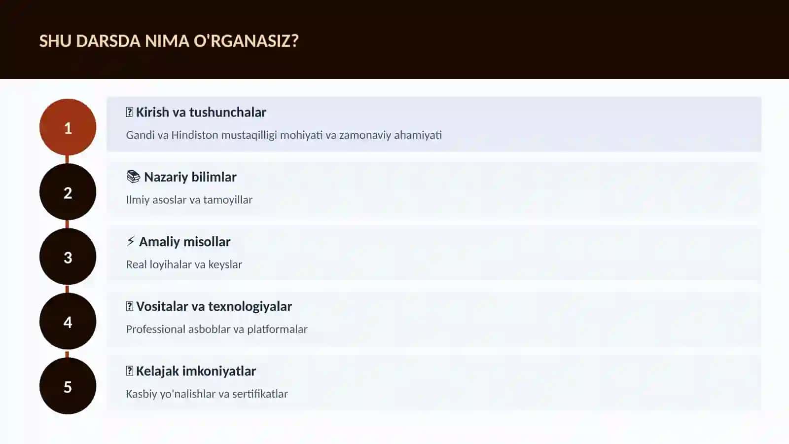 Gandi va Hindiston mustaqilligi 4