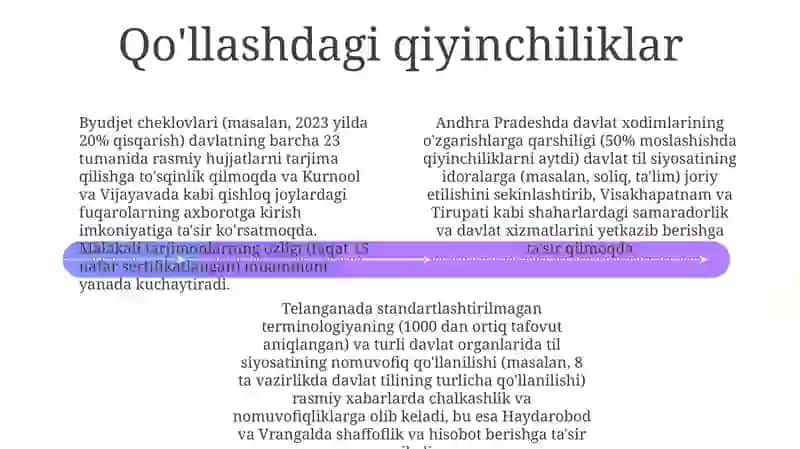 Davlat tilida ish yuritish 4