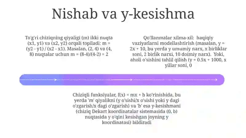 Chiziqlifunksiyalarsinfi 4