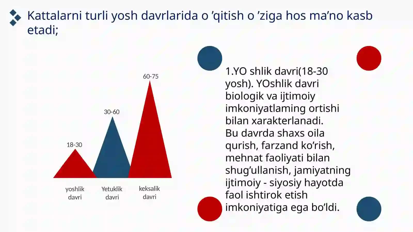 Katta yoshdagi o'quvchilarning o'ziga xos xususiyatlari 4