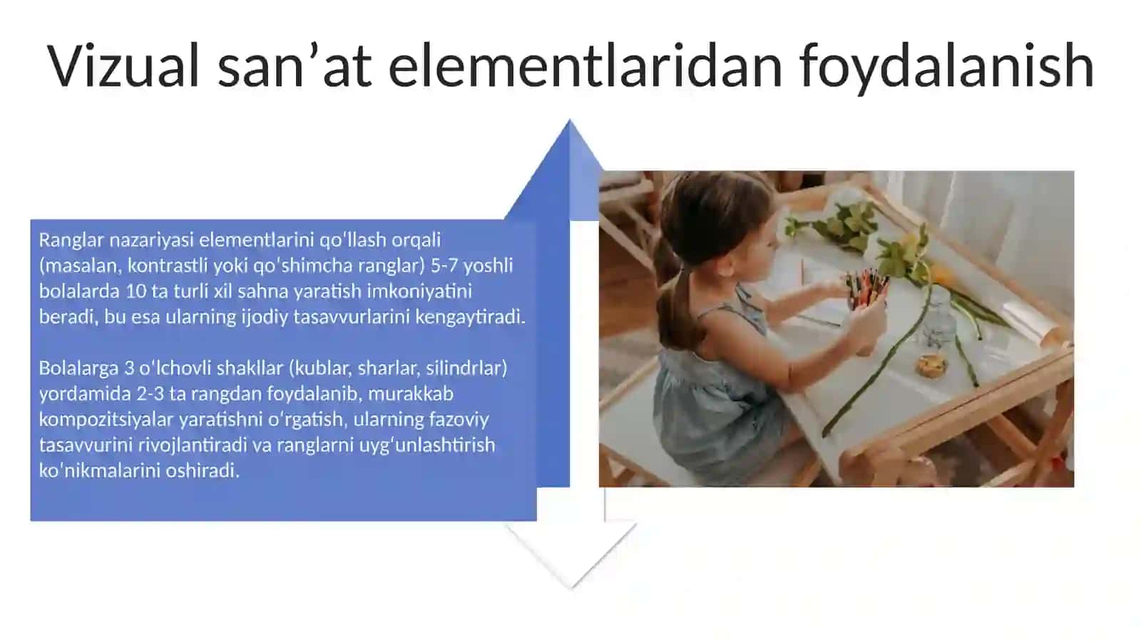 Sahnalashtirish faoliyati jarayonida bolalar ijodkorligini rivojlantirish metodlari 4