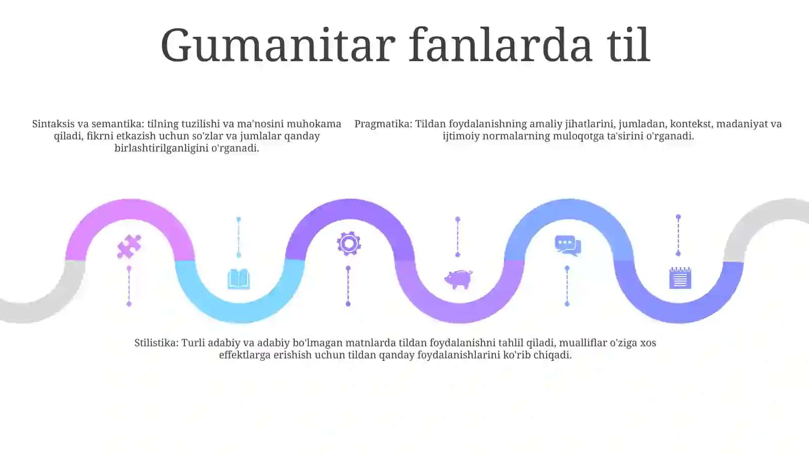 Tilning Turli Soha Va Fanlarda Ishlatilishi 4