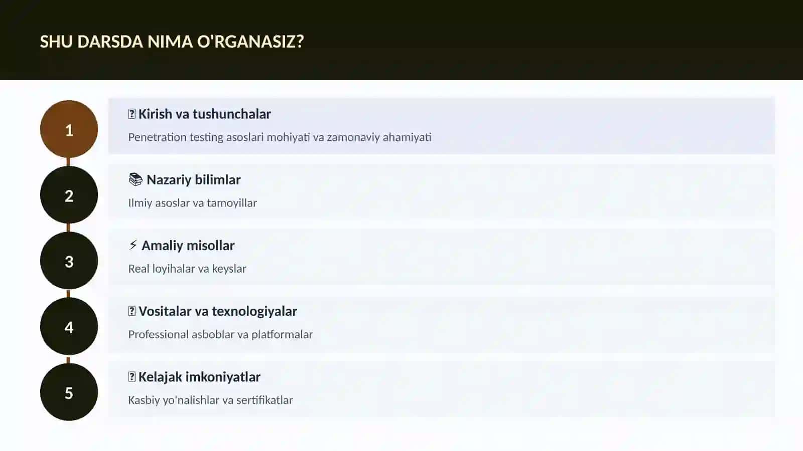 Penetration testing asoslari 4