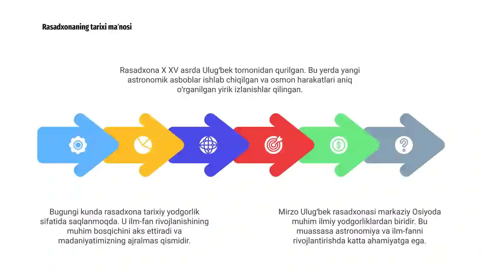 Mirzo Ulugʻbek rasadxonasi 4