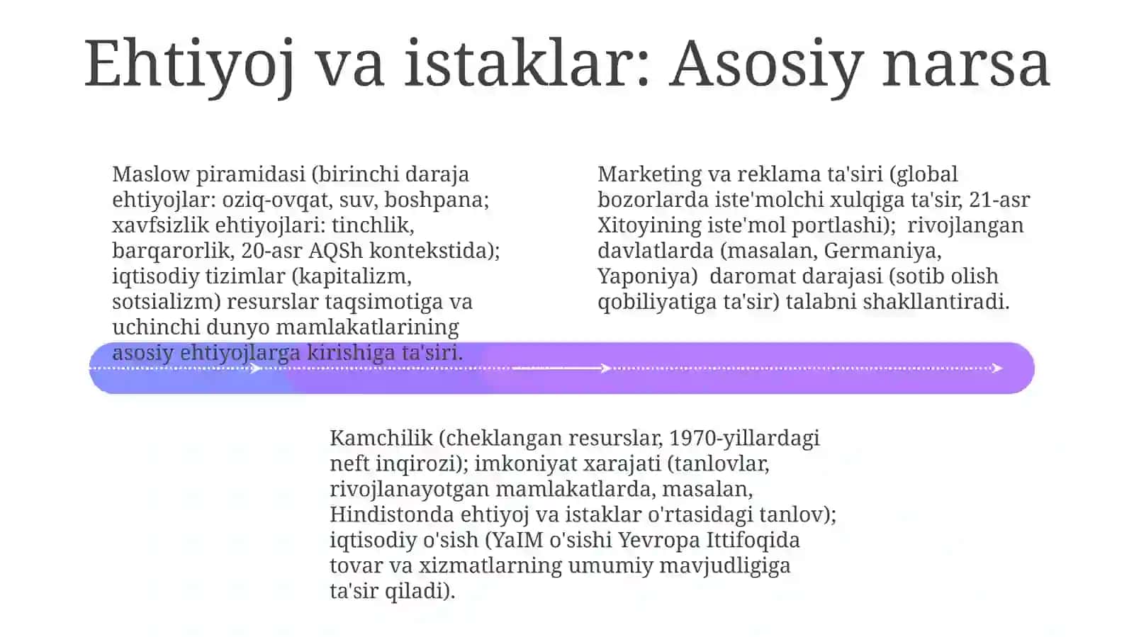 Insonehtiyojivaiqtisodiymuhit 4