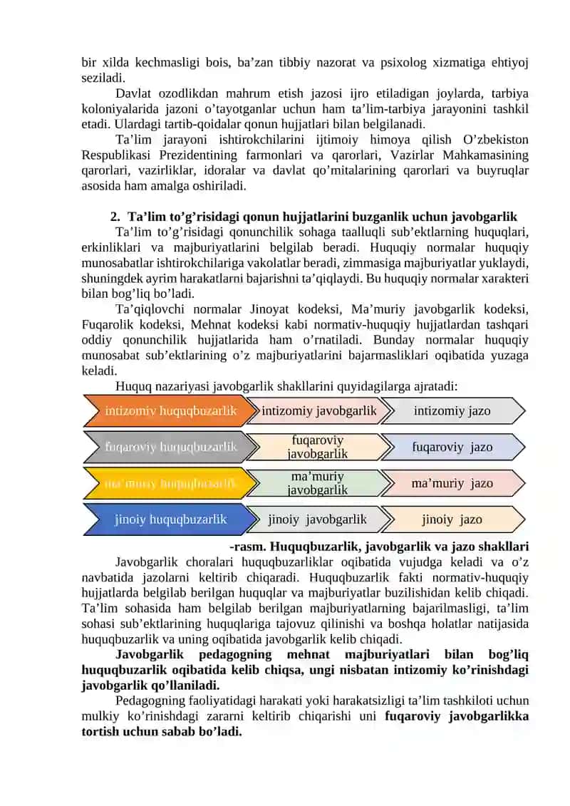 6-mavzu Ta’limda ijtimoiy himoya va javobgarlik masalalari 4