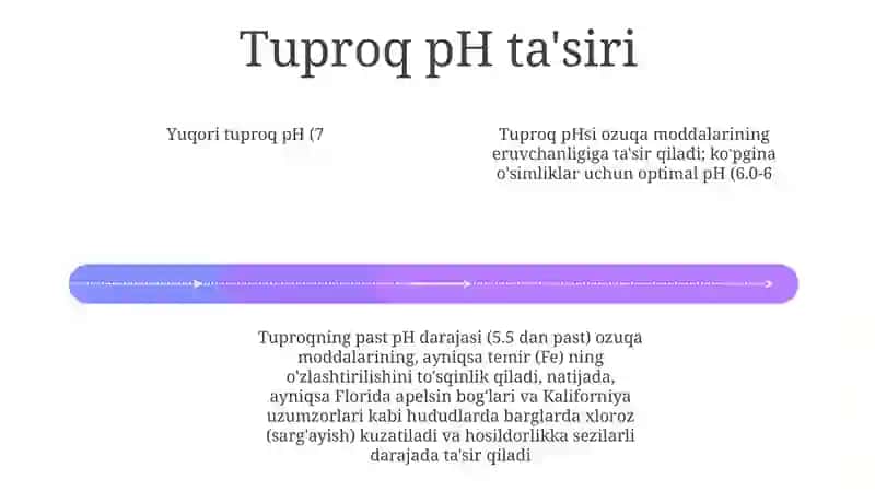 Biologik nazorat 4