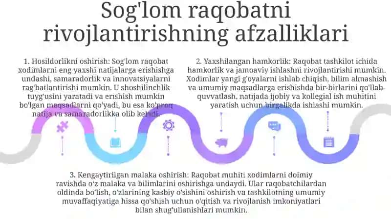 Pedagogik Xodimlar O'Rtasida Sog'Lom Raqobat Tizimini Yo'Lga Qo'Yish 4