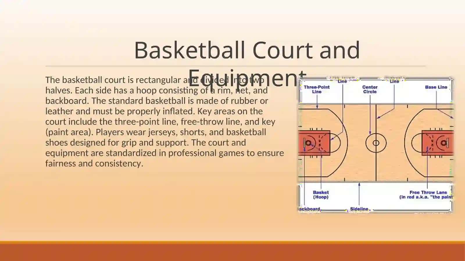 BASKETBALL 4
