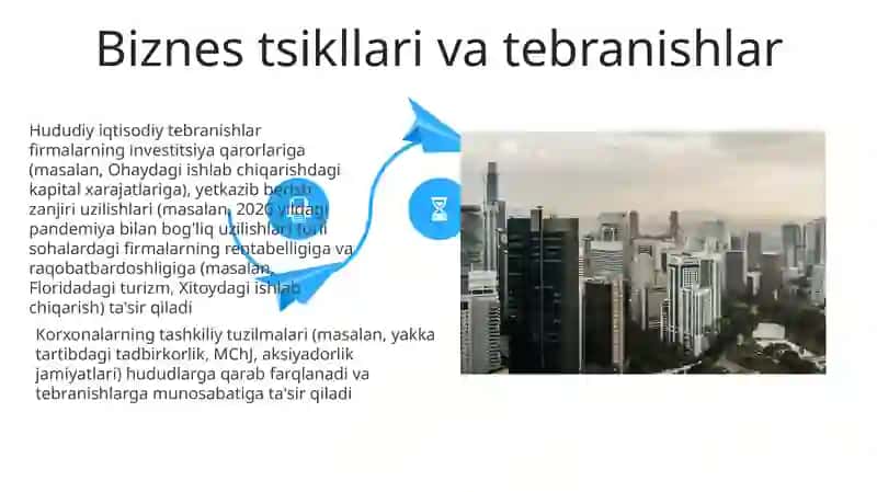 Mintaqaviy iqtisodiyotda korxona va tashkilotlar 4
