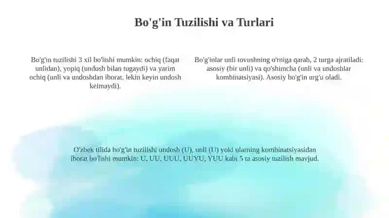 Boʻgʻin tovush, urgʻu turlari haqida tesiz yozish 4