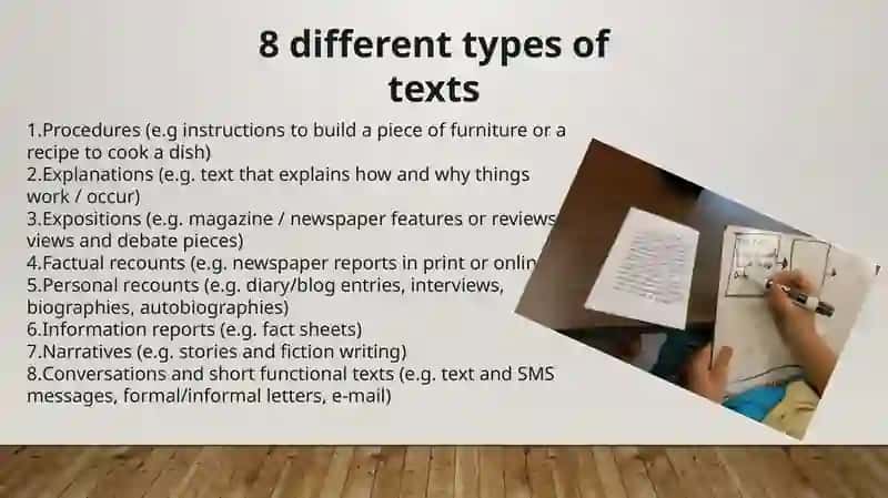 Text-based learning: Storytelling 4